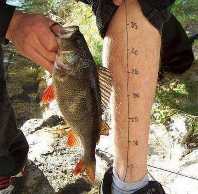 шкала возраста рыбака