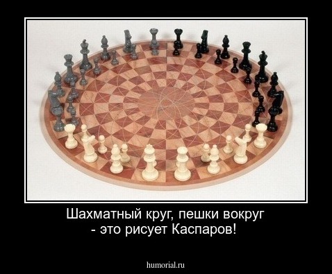 Шахматный круг, пешки вокруг - это рисует Каспаров!